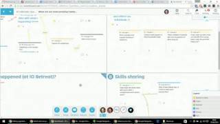 How IO collective could use Stormboard for collaborative inquiry