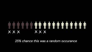 Batson Challenges using Probability Theory