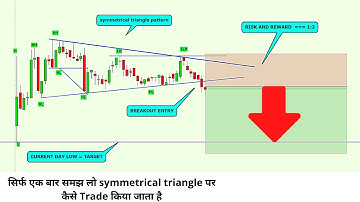 How To Trade Symmetrical Triangle Pattern Like a Pro (Step by Step ) Technical Analysis