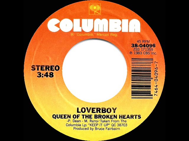 1983 HITS ARCHIVE: Queen Of The Broken Hearts - Loverboy (stereo