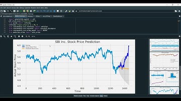International Stock Index Prediction Using Artificial Neural Network ANN and Python Programming
