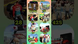 Scary Mod + Bujj Car + Jack + All Secret Cheat Codes Part-622 #shorts