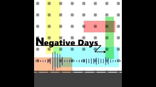 Negative Days