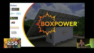Boxpower, United States