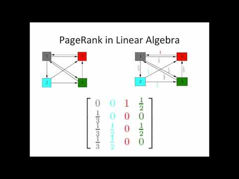 PageRank- Linear Algebra