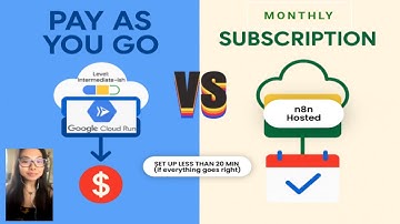 Host n8n on Google Cloud RUN Free in Under 20