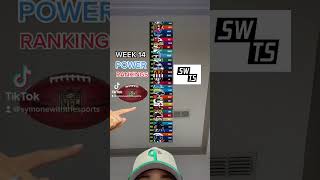 SYMONE WITH THE SPORTS NFL WEEK 14 POWER RANKINGS