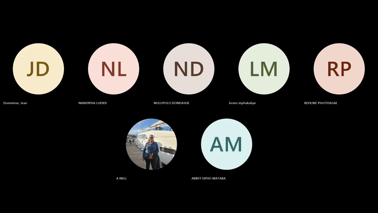 Financial Mathematics DSC1630 Exam Prep