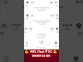 WPL Final mein lagatar chauthi bar Delhi capital