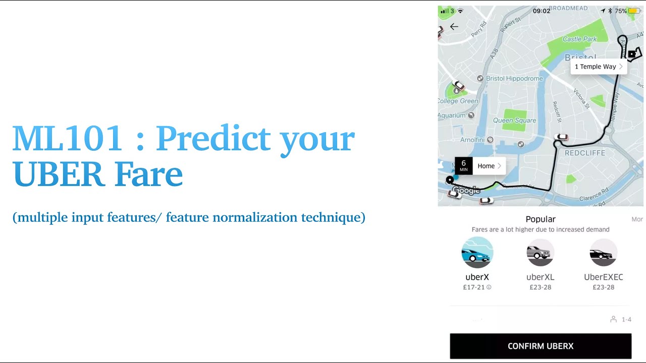 Predict your Uber fare using ML - YouTube
