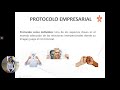 Etiqueta y Protocolo Empresarial