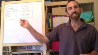 FileMaker Relationships for Beginners - As fast as possible