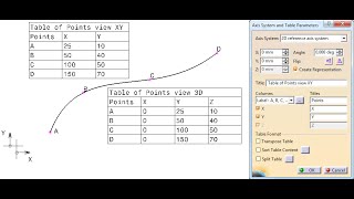 Celebrity Create automatically a table of points from 3D in 2D in CATIA V5 Net Worth