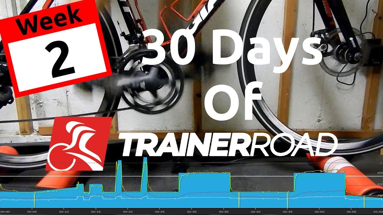 Software Failures, Hardware Failures :|: Trainer Road 30 Day Test :|: Week 2