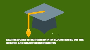 What is DegreeWorks? | Gwinnett Technical College