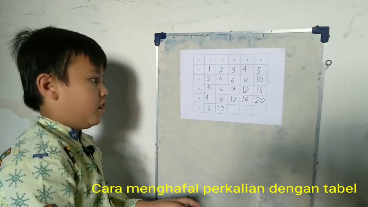 Menghafal Perkalian 1-5 Dengan Tabel 