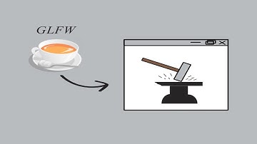 How to Create a Window in C++ using GLFW with vcpkg Library Manager | C++ 2D Game Engine Tutorial #1