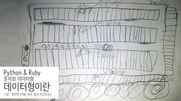 Python & Ruby - 문자와 데이터 형 5 : 데이터 타입이란?