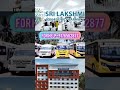 🏥 Sri Lakshmi College of Pharmacy – Coimbatore 📍 Location: Mettupalayam Road, Thudiyalur, Coimbatore