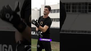 🧤ÁNIMO 🦒 #goalkeeper #porteros #realmadrid #viralvideo #viral #futbol #courtois #viralshorts