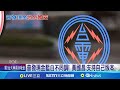 罷免運動與政治糾紛