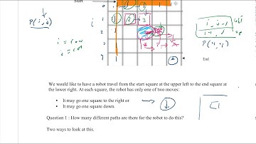 Shortest path - dynamic programming