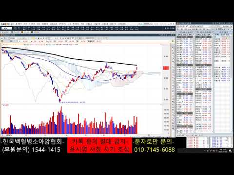주식시장 마감 생각정리 업종별 차트 점검 블록체인, 시스템반도체 관련주 차트 , 추세 <strong>양호</strong> 관심