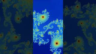The Mandelbrot set without complex numbers!
