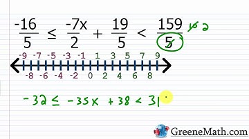 Solving a Three-Part Inequality