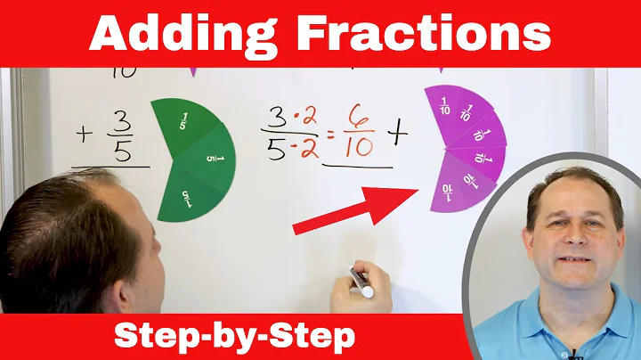 Adding Fractions with Unlike Denominators - A Step-by-Step Guide