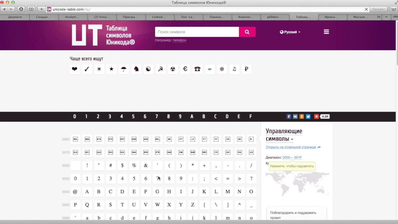 Стрелки блок юникода. Таблица Юникода. Таблица символов Юникода. Магазин Unicode. Юникод одежда.