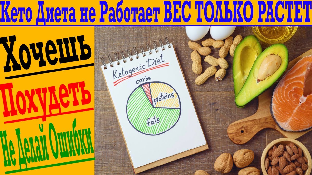 Кето Диета не Работает! ВЕС ТОЛЬКО РАСТЕТ!