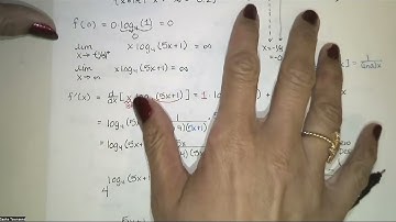 5.5.2 Curve Sketching, Function Involving Log Base a of a Polynomial in x - Analytic Geom. & Calc. I