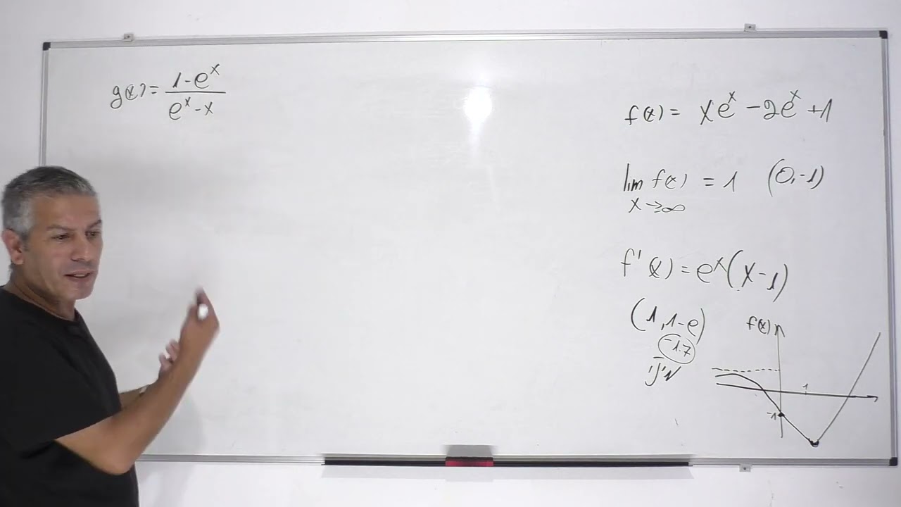 פתרון בגרות 582 קיץ 2022 מועד א שאלה 4-חקירת פונקציה מעריכית.