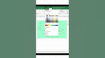 How to Create Line Graphs with Multiple Lines in Excel. For beginners #excel #linegraph
