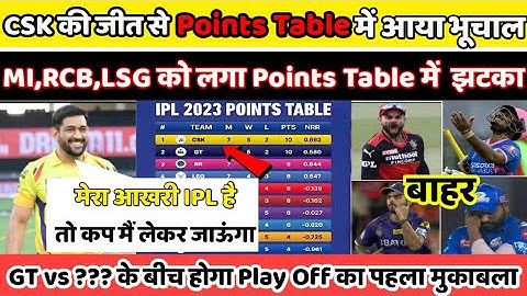 IPL 2023 Today Points Table|| CSK vs DC after match points Table|| Ipl 2023 points Table|| #ipl2023