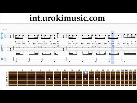 how-to-play-ukulele-taylor-swift---me!---feat.-brendon-urie-of-panic!-at-the-disco-tabs-um-i703