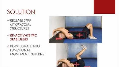 BREAKING THE CORRECTIVE EXERCISE CODE - THE SHOULDER CONNECTION by Dr. Evan Osar