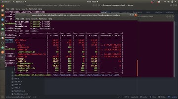Testing With Jest - Mocking