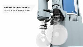 Vacuubrand Pc 3001 Vario Select