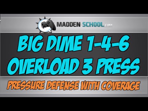 Madden NFL 15 Defense Tips: Big Dime 1-4-6 Overload 3 Press