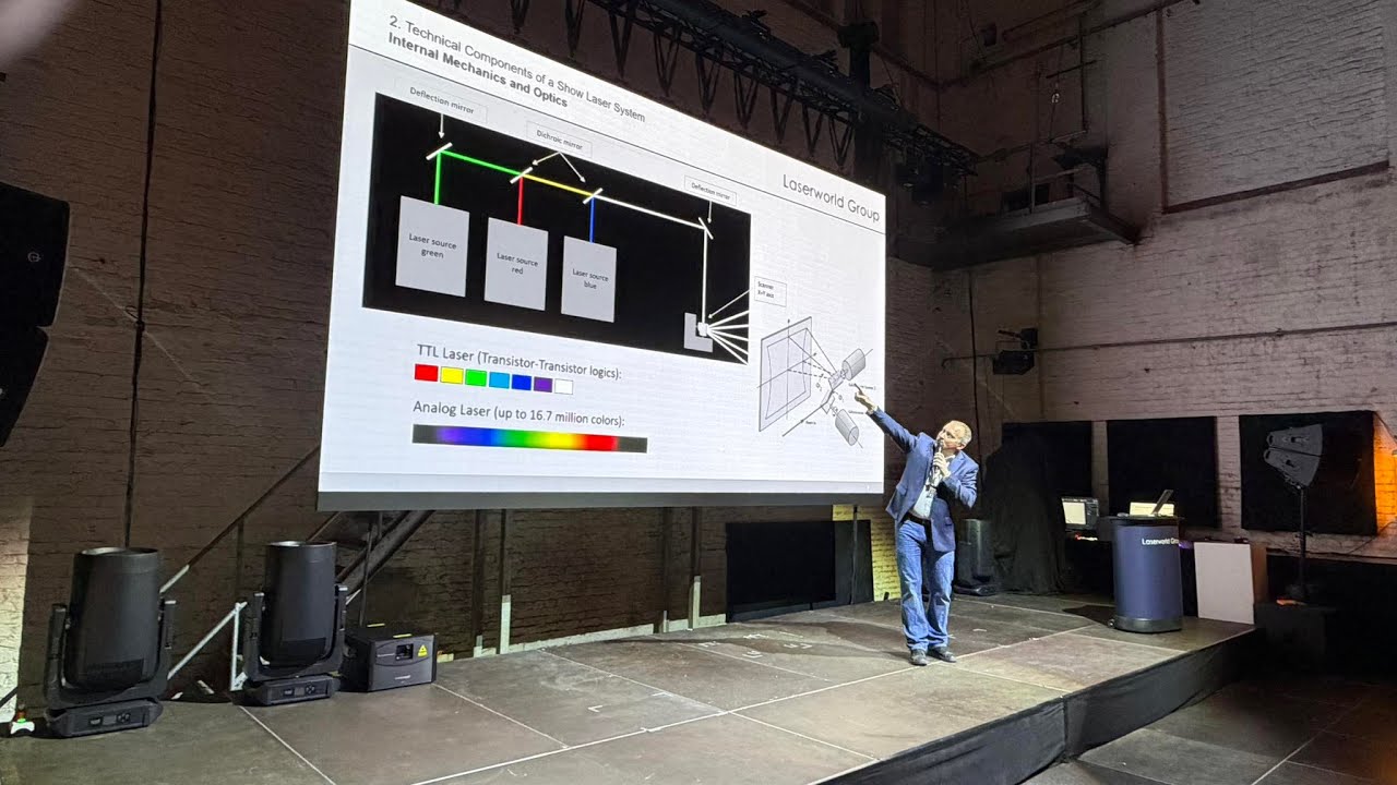 My First Laser Show - From equipment requirements to wiring to control ...