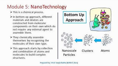 Top down approach and Bottom up approach to produce nanomaterials