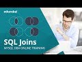 SQL Joins Tutorial For Beginners | Inner, Left, Right, Full Join | SQL Joins With Examples | Edureka