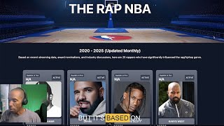 What Is The Rapnba?