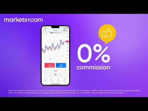 markets.com Aplicación comercial