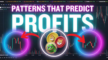 Double Top and Double Bottom Chart Pattern in Meme Coin Trading (Best Strategy)