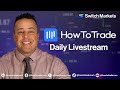 Futures, Forex, & Stock Market Scan! (XAU/USD, NQ, ES, EURUSD)