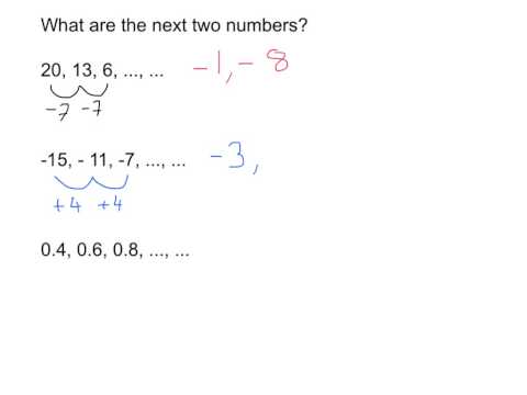 Extending sequences
