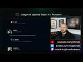 Patch 11.1 Rundown | League of Legends